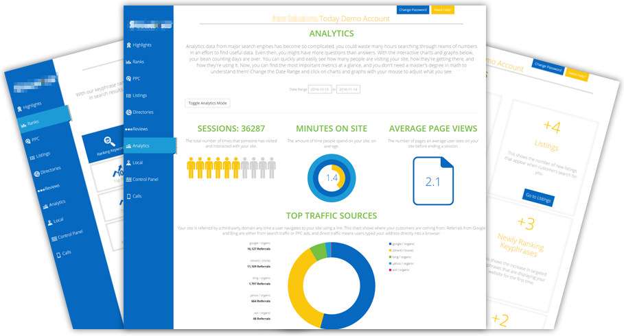 Stats re-skinned under a partner agency's own branding, cascading through Highlights, Rankings, and Analytics