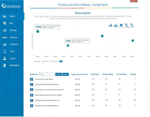 Redesigned Stats rankings overview, with hoverable trend callouts and a sortable keyword table